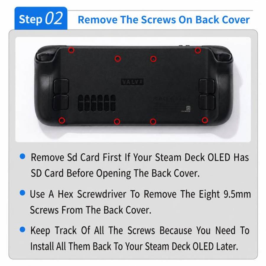 GuliKit SD05 Electromagnetic Joystick Replacement for Steam Deck OLED, Hall Effect Analog Stick R...