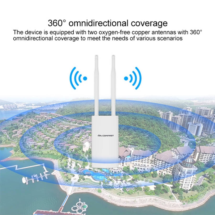 COMFAST CF-EW72 1200Mbs Outdoor Waterproof Signal Amplifier Wireless Router Repeater WIFI Base St...