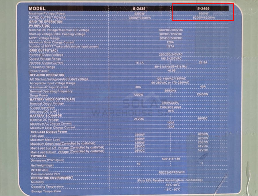 6.2KVA MPPT Pure Sine Wave Load shedding Combo 6200 Watt 48V 106AH 5.09 KWH Lithium BATTERY