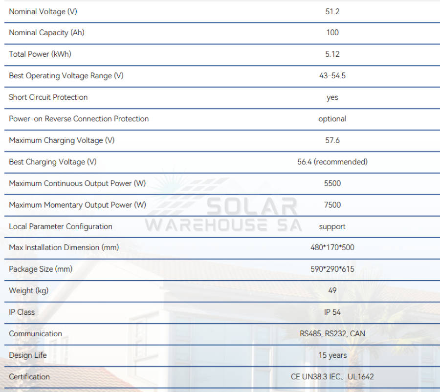 Ecco 51.2v 100ah 5.12kWh Lithium Battery W51100 Wall-Mounted