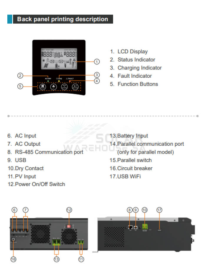 ESENER Pure Sine Wave Hybrid Inverter 24V 3kva 3000 watt MPPT 60A Maximum 80A 145VDC