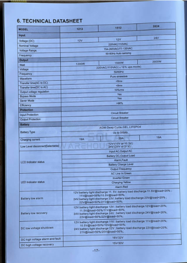 Fivestar 2000w 24v Hybrid Ups Inverter AL2024-FS