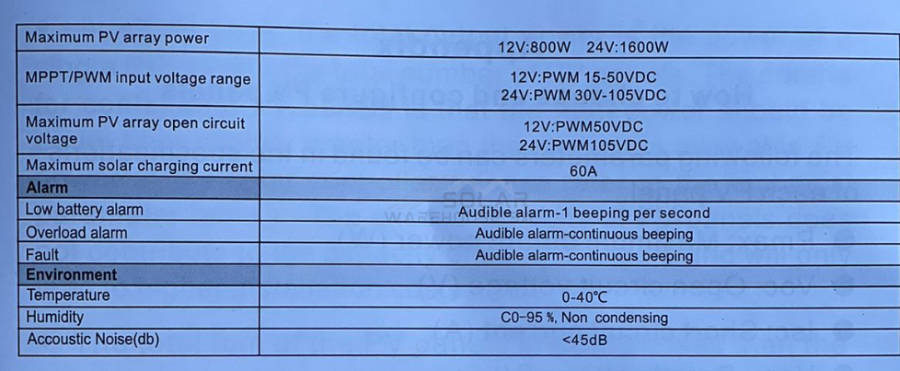 Fivestar 2000w 24v Hybrid Ups Inverter AL2024-FS