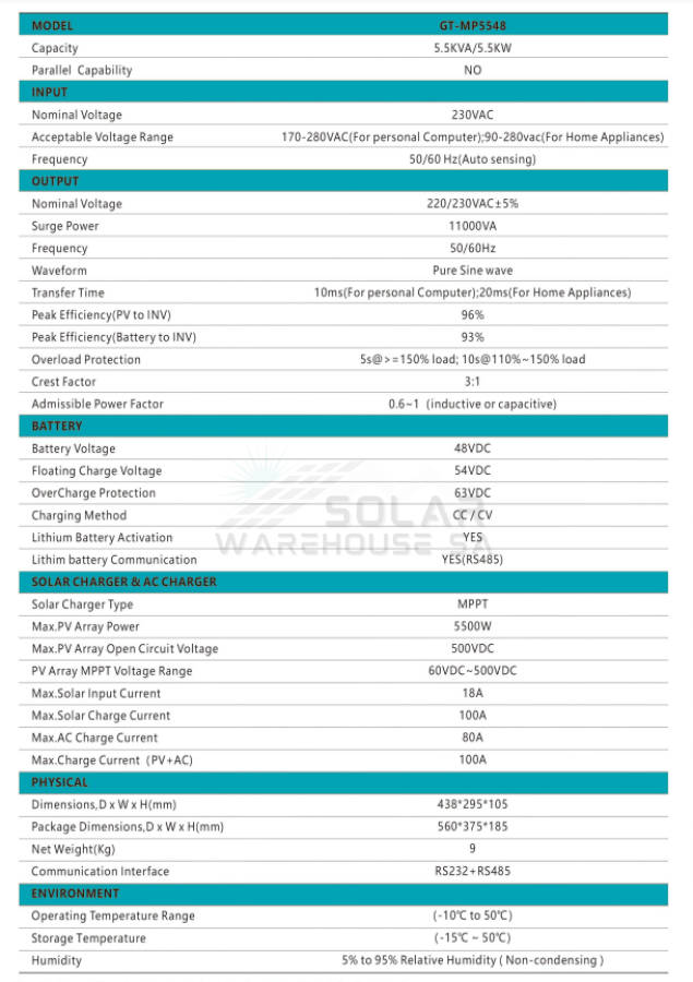 Growtech 5.5kW Solar MPPT Pure Sine Wave Solar Inverter 5500W