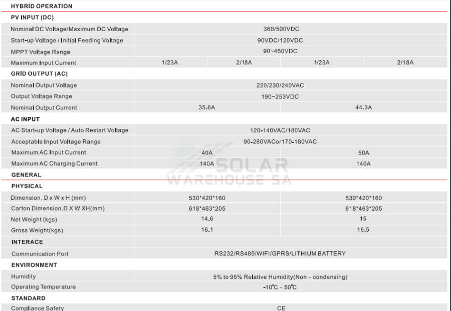 Hybrid Inverter 10.2KVA 10200 Watt MPPT Sun Solar S-2500 48V