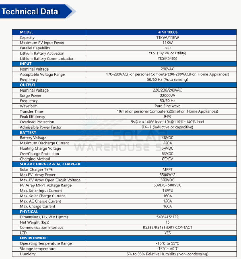 Hybrid Inverter 48v 11 Kva 11000w MPPT 160A Inverter Pure Sine Wave - Ecco
