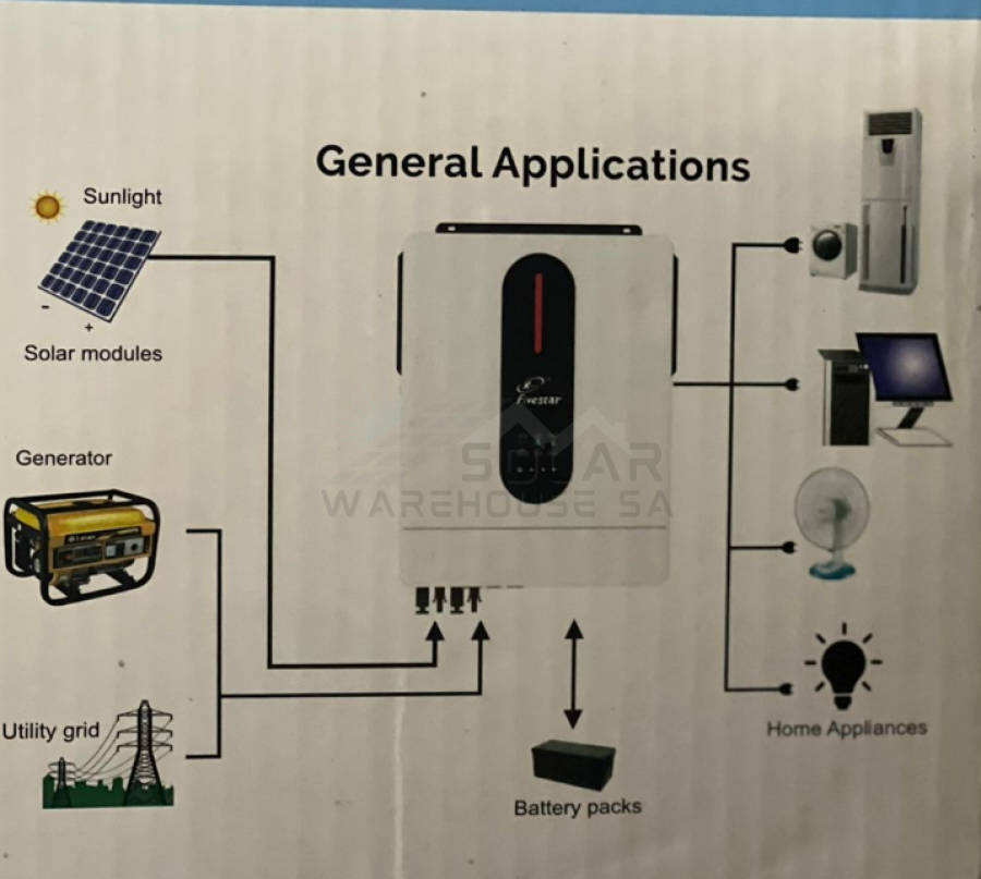 Hybrid Inverter 48V 15KVA / 12KW MPPT Hybrid Inverter Fivestar