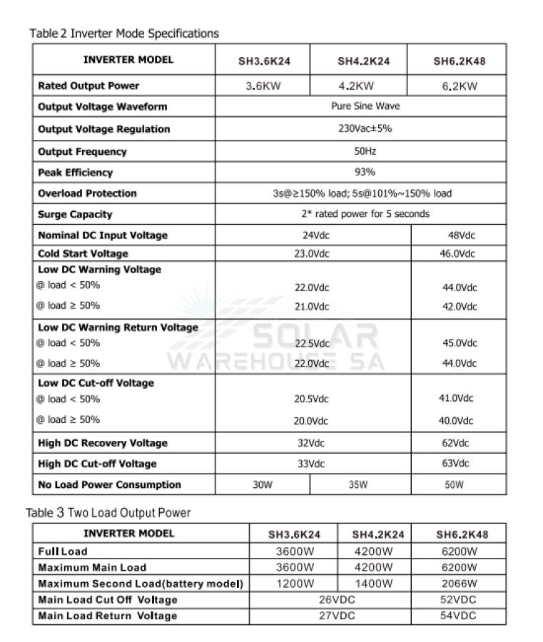 Hybrid Inverter 6.2KVA 6200W Watt MPPT Vito SH6.2K48