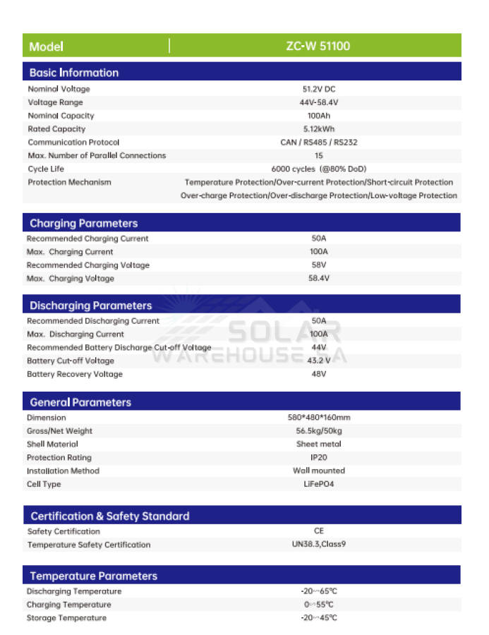 Knyee 51.2v 100ah 5.12kWh Lithium Battery LiFePO4 ZC-W51100 Wall Mount