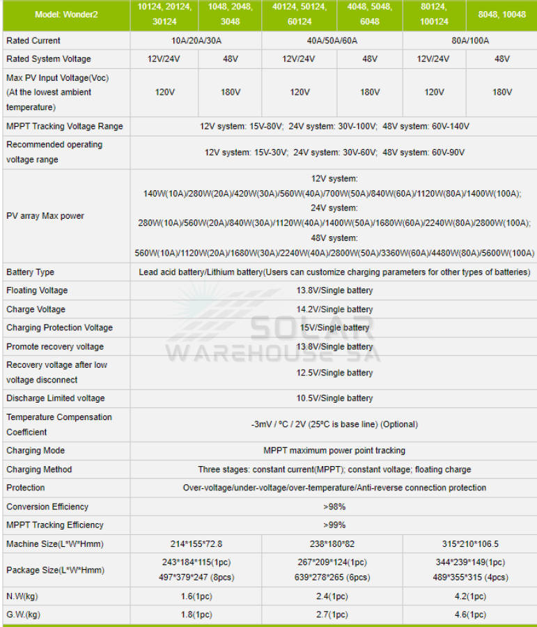 MPPT 12/24v DC 30A Solar Charge Controller Wonder2-30124
