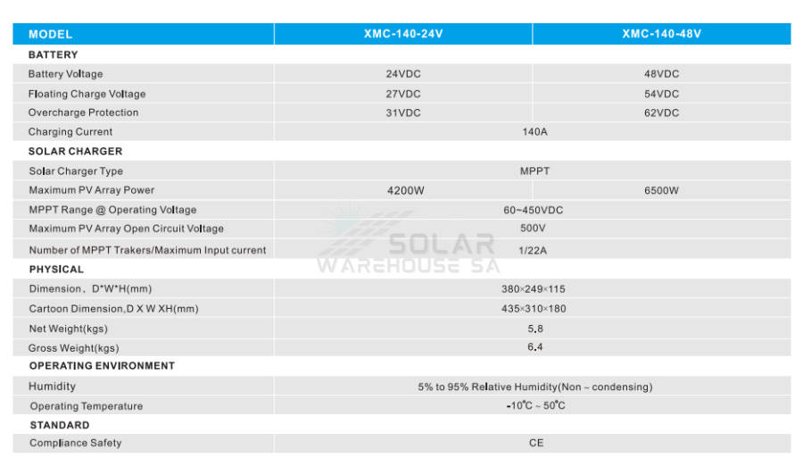 MPPT 24V DC 140A Solar Charge Controller Sun Solar XMC-140-24V
