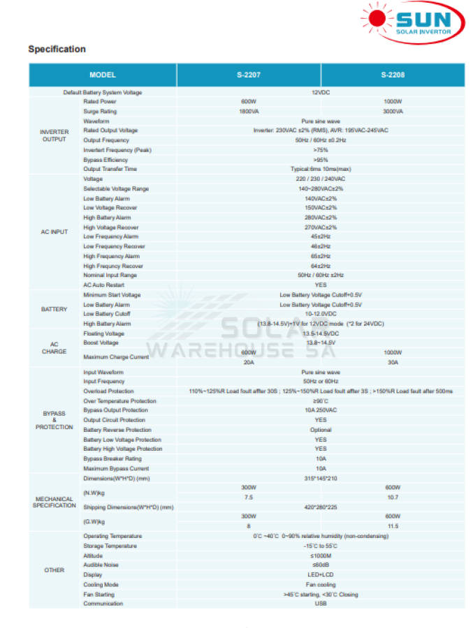 Sun Solar 12v 1000w Inverter