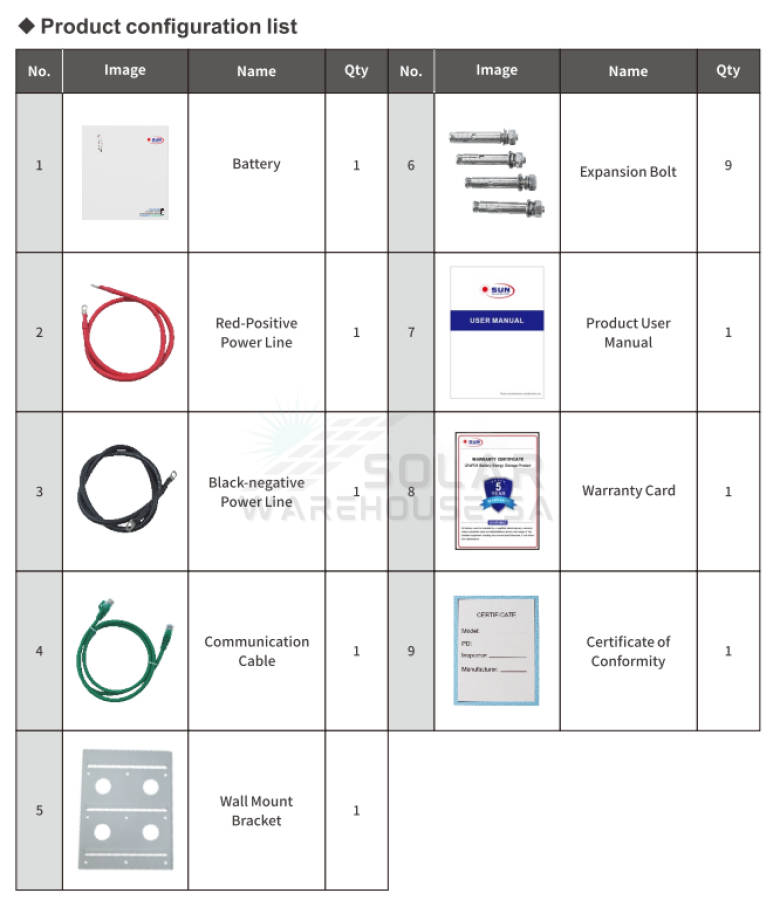 Sun Solar 48v 100ah 4.8kWh A-Grade Lithium Battery CNN4810RN