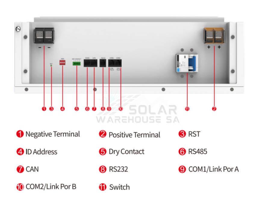 Sun Solar 48v 100ah 4.8kWh A-Grade Lithium Battery CNN4810RN