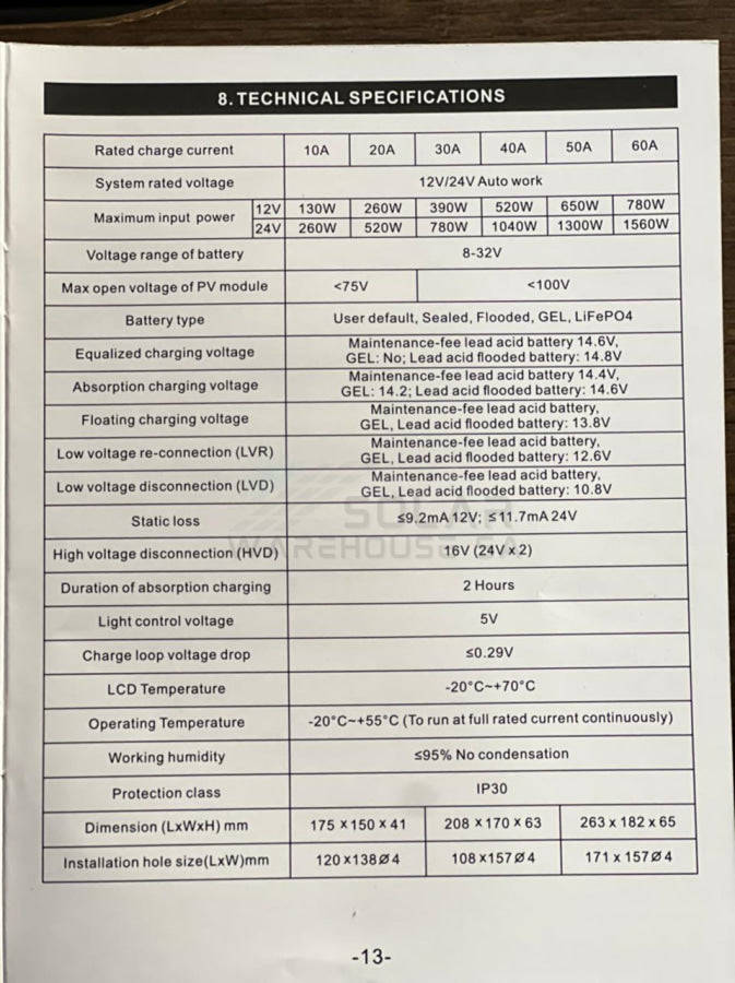Sun Solar MPPT 12-24v DC 60A Solar Charge Controller