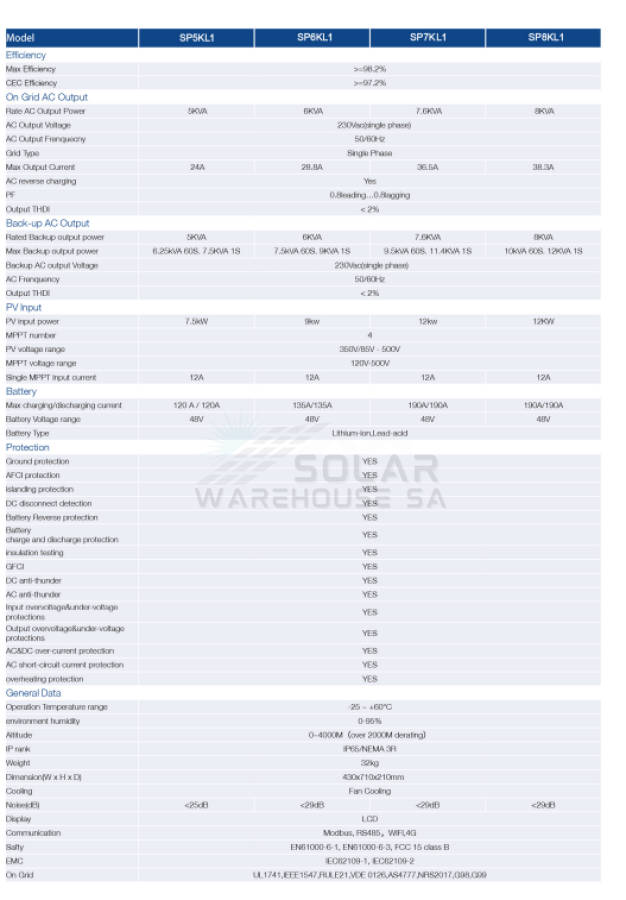 Sunpro Hybrid Solar Inverter Single Phase MPPT Parralel 8.8KW Hybrid Inverter