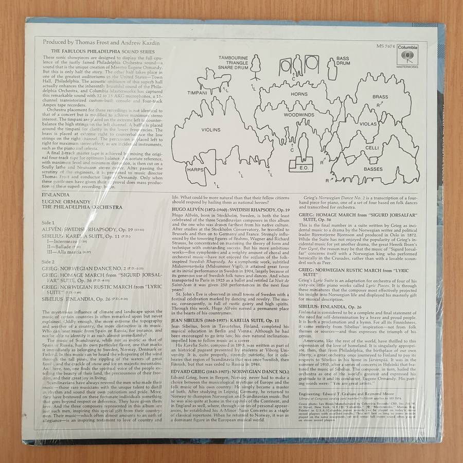 Finlandia  The Philadelphia Orchestra, Eugene Ormandy / Sibelius, Grieg, Alfven  Vinyl LP R...