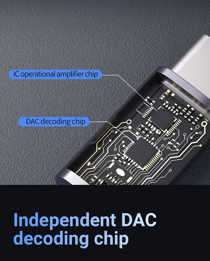 KZ AM01 Portable DAC and Amplifier (In Stock)