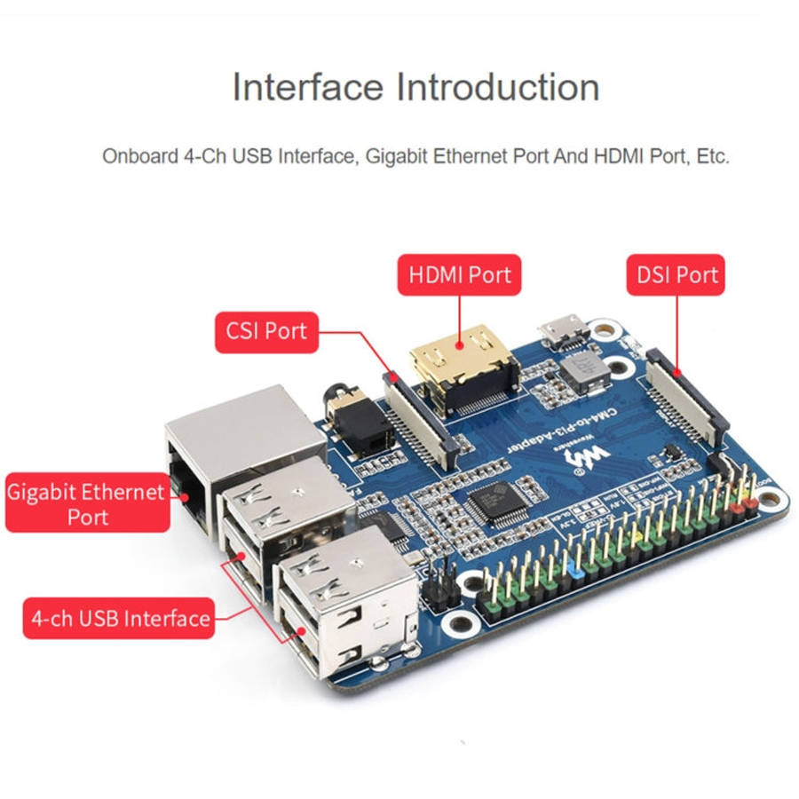 Raspberry Pi CM4 To 3B Adapter for Raspberry Pi 3 Model B/B+, Pi CM4 To 3B