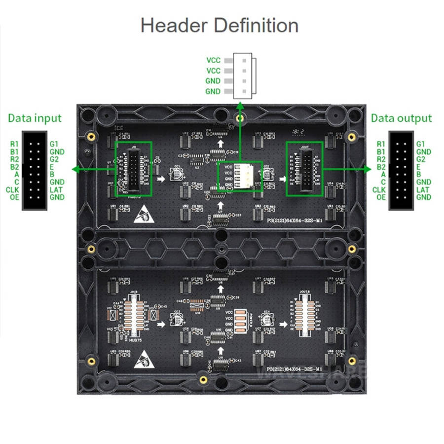 Waveshare RGB Full-Color LED Matrix Panel, 3mm Pitch, 64 x 64 Pixels, Adjustable Brightness, 22100