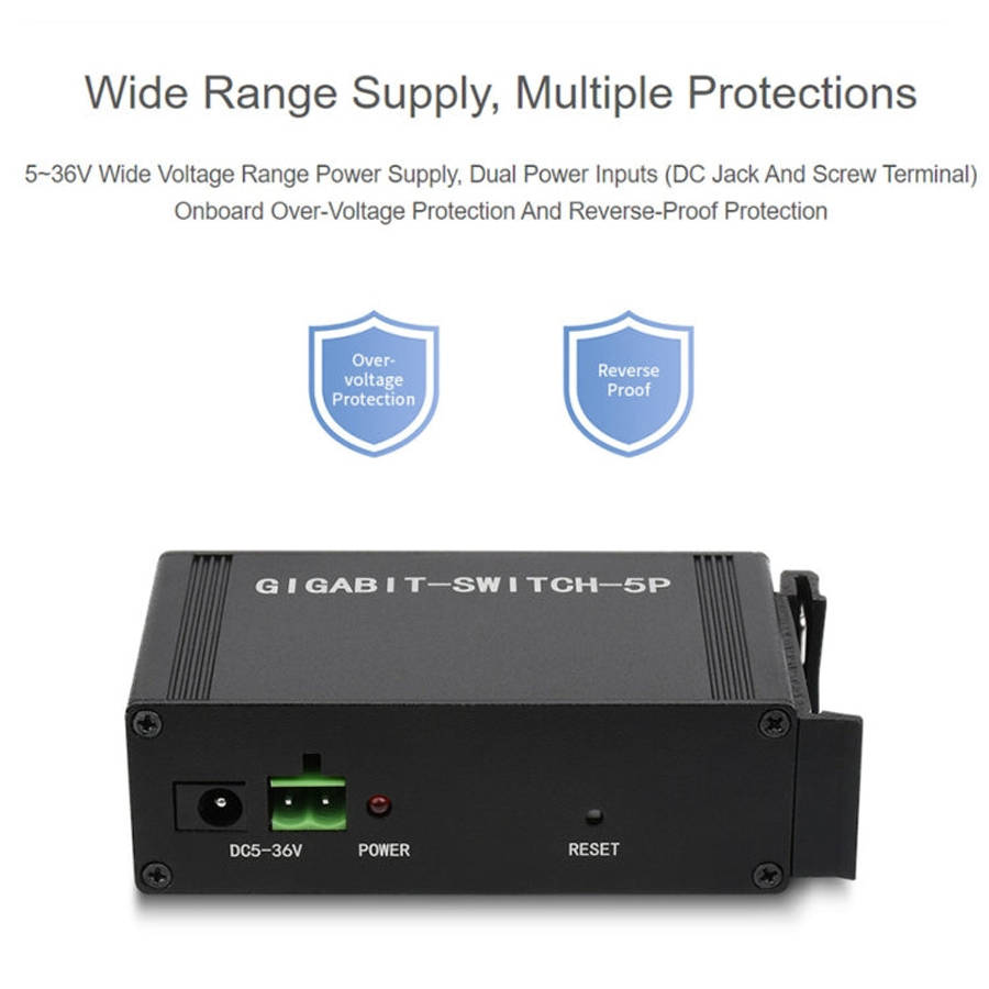 Waveshare Industrial 5P Gigabit Ethernet Switch, Full-Duplex 10/100/1000M, DIN Rail Mount