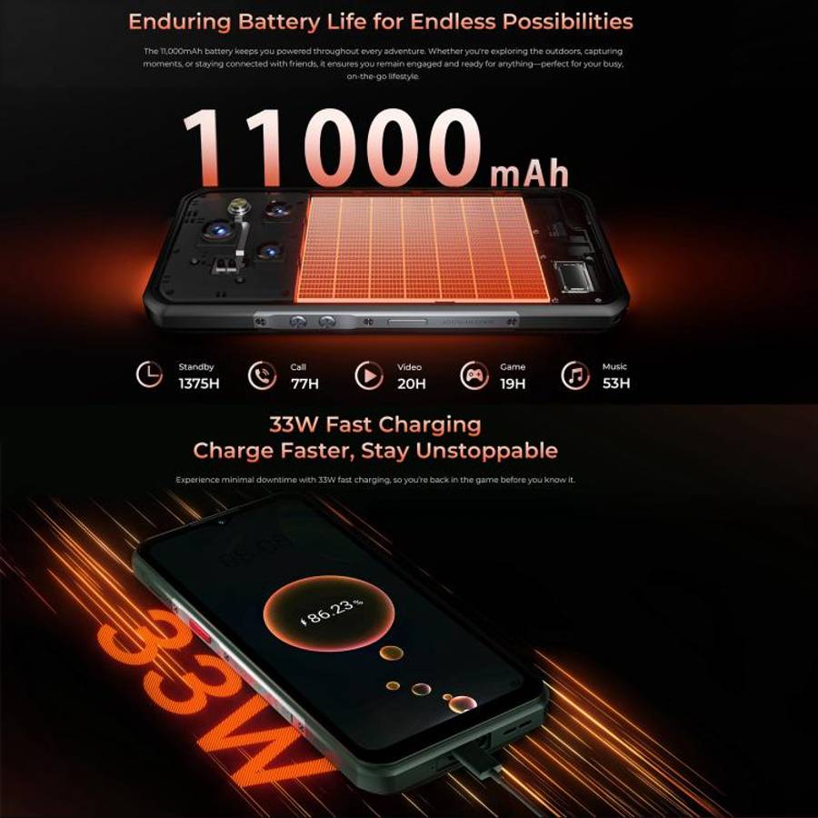 Oukitel WP55 Pro 5G Rugged Phone, 16GB+512GB, 108MP Camera, Fingerprint Identification, 6.6 inch ...