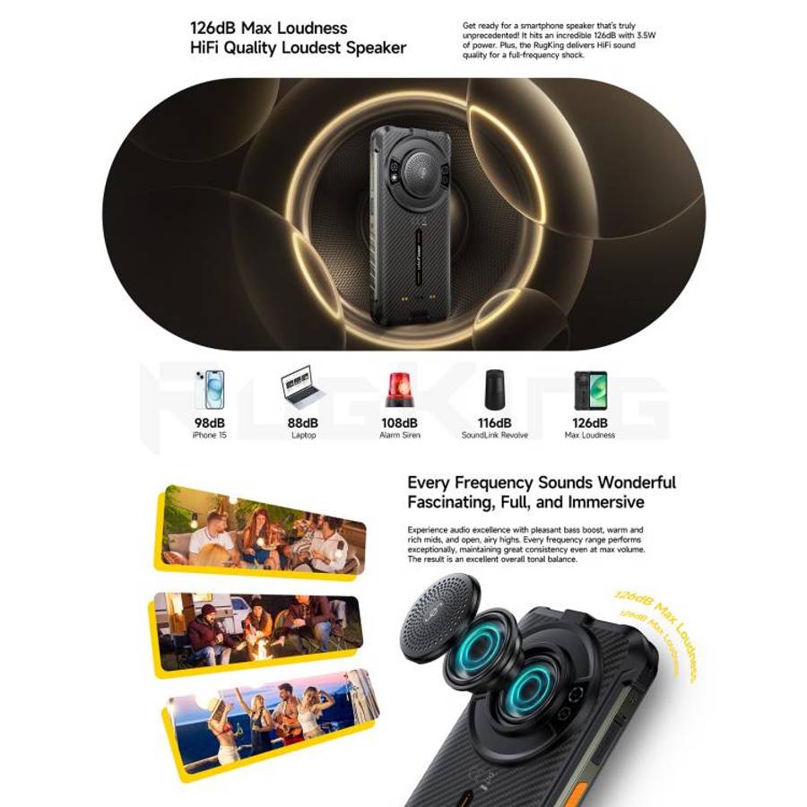 Ulefone RugKing, 8GB+256GB, IP68/IP69K Rugged Phone, 5.99 inch Android 15 Unisoc T7255 Octa Core,...