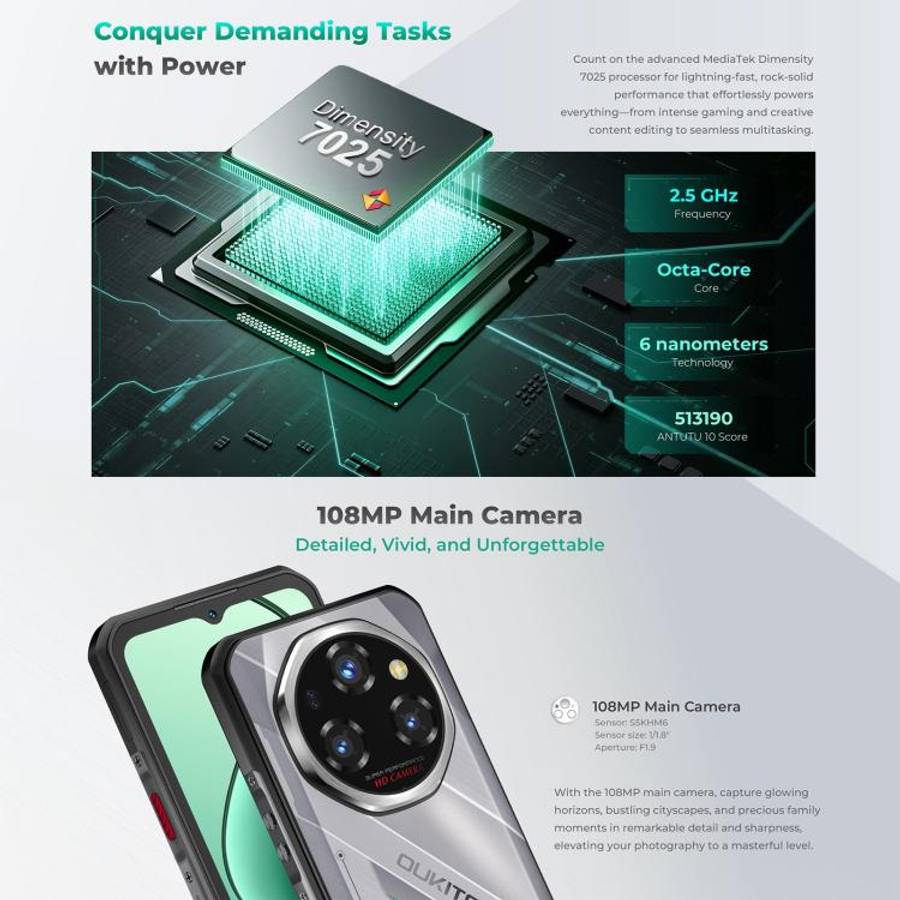 Oukitel WP62 Rugged Phone, 8GB+256GB, 108MP Camera, Fingerprint Identification, 6.6 inch Android ...