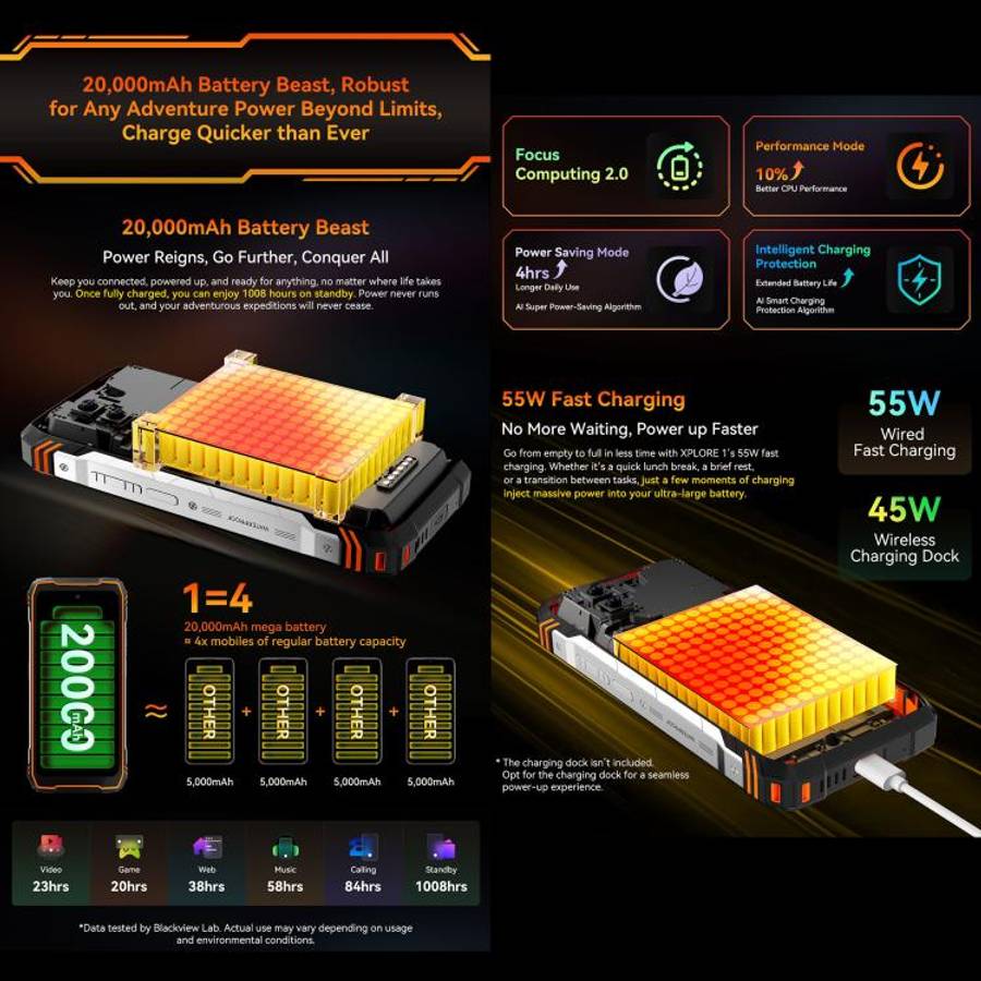 Blackview XPLORE 1, 16GB+512GB, 6.78 inch Android 15 Dimensity 7050 MT8791V/HZA Octa Core, Networ...