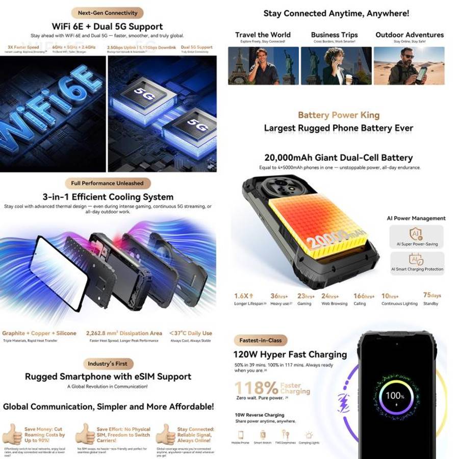 Blackview XPLORE 2 Satellite, 12GB+256GB, 6.73 inch Android 15 Dimensity 8300 MT6897 Octa Core, N...
