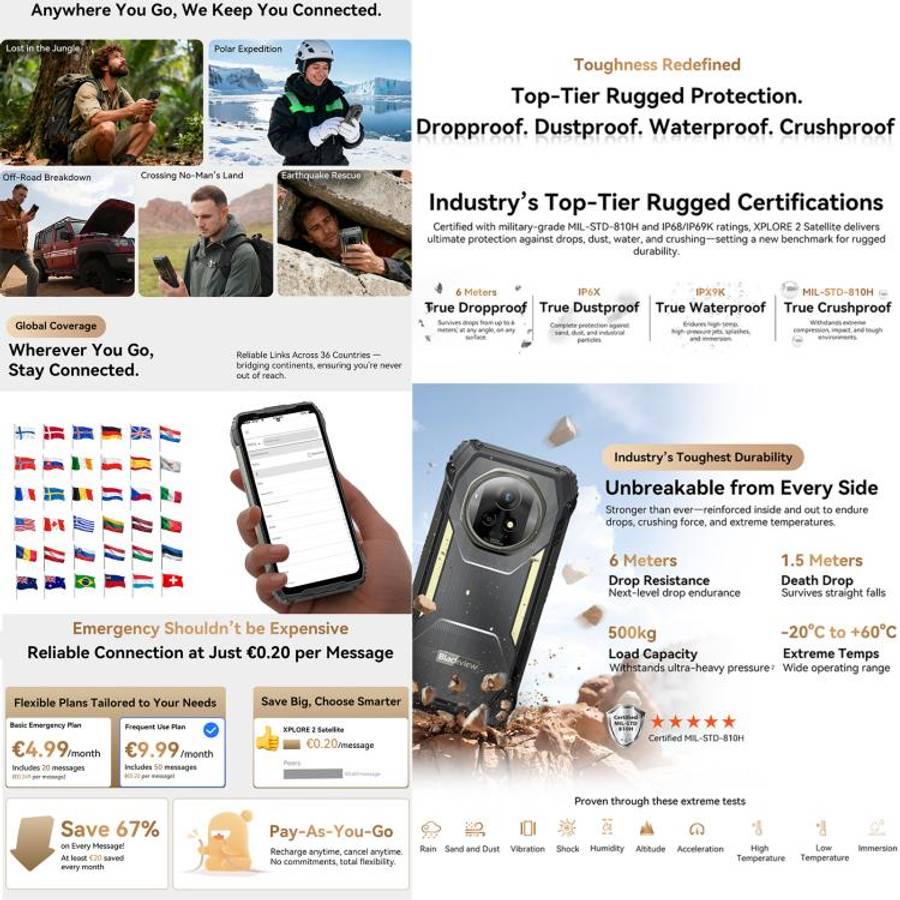 Blackview XPLORE 2 Satellite, 12GB+256GB, 6.73 inch Android 15 Dimensity 8300 MT6897 Octa Core, N...