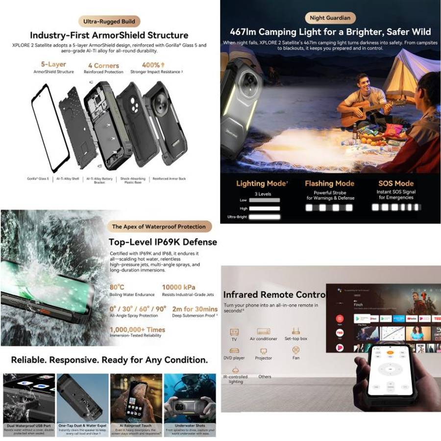 Blackview XPLORE 2 Satellite, 16GB+1TB, 6.73 inch Android 15 Dimensity 8300 MT6897 Octa Core, Net...