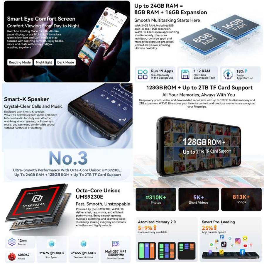 Blackview WAVE 10, 8GB+256GB, 6.88 inch Android 16 Unisoc UMS9230E Octa Core, Network: 4G, OTG, W...