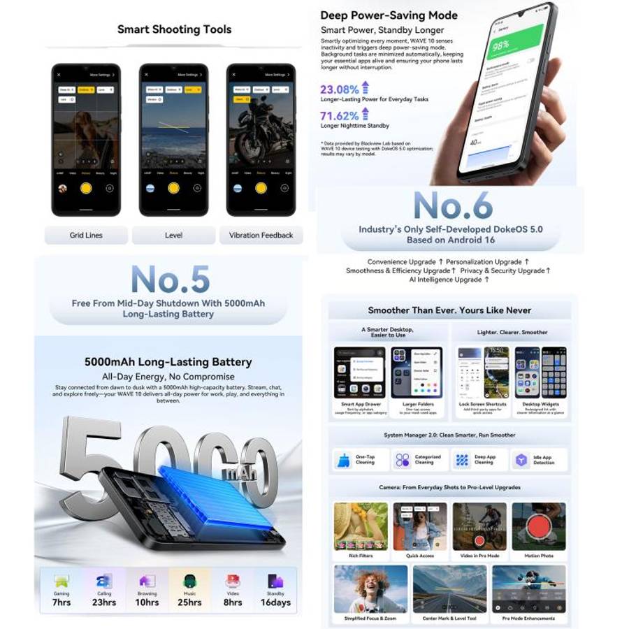 Blackview WAVE 10, 8GB+256GB, 6.88 inch Android 16 Unisoc UMS9230E Octa Core, Network: 4G, OTG, W...