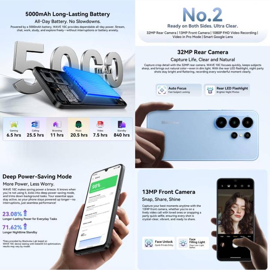 Blackview WAVE 10C, 4GB+128GB, 6.88 inch Android 16 Unisoc UMS312 / T310 Octa Core, Network: 4G, ...