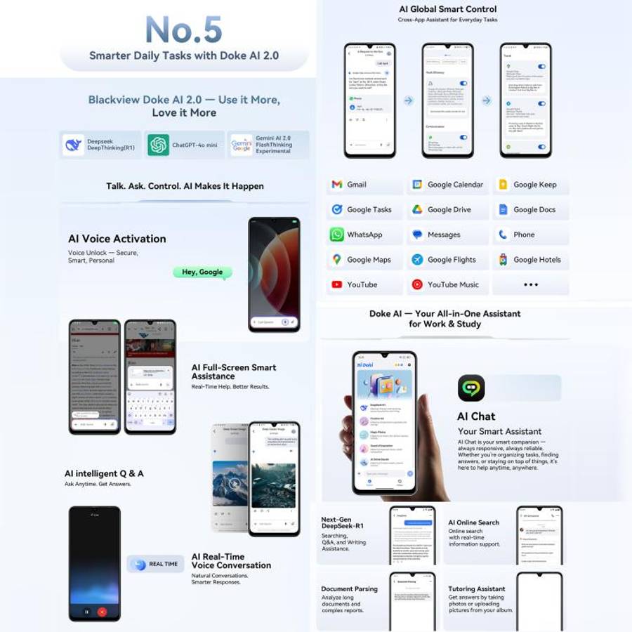 Blackview WAVE 10C, 4GB+32GB, 6.88 inch Android 16 Unisoc UMS312 / T310 Octa Core, Network: 4G, O...
