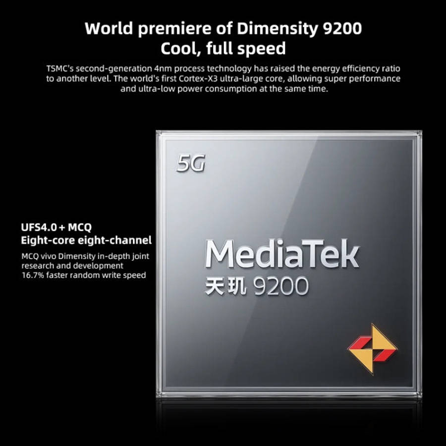 Triple Back Cameras, Screen Fingerprint Identification / Face ID, 4870mAh Battery, 6.78 inch Andr...