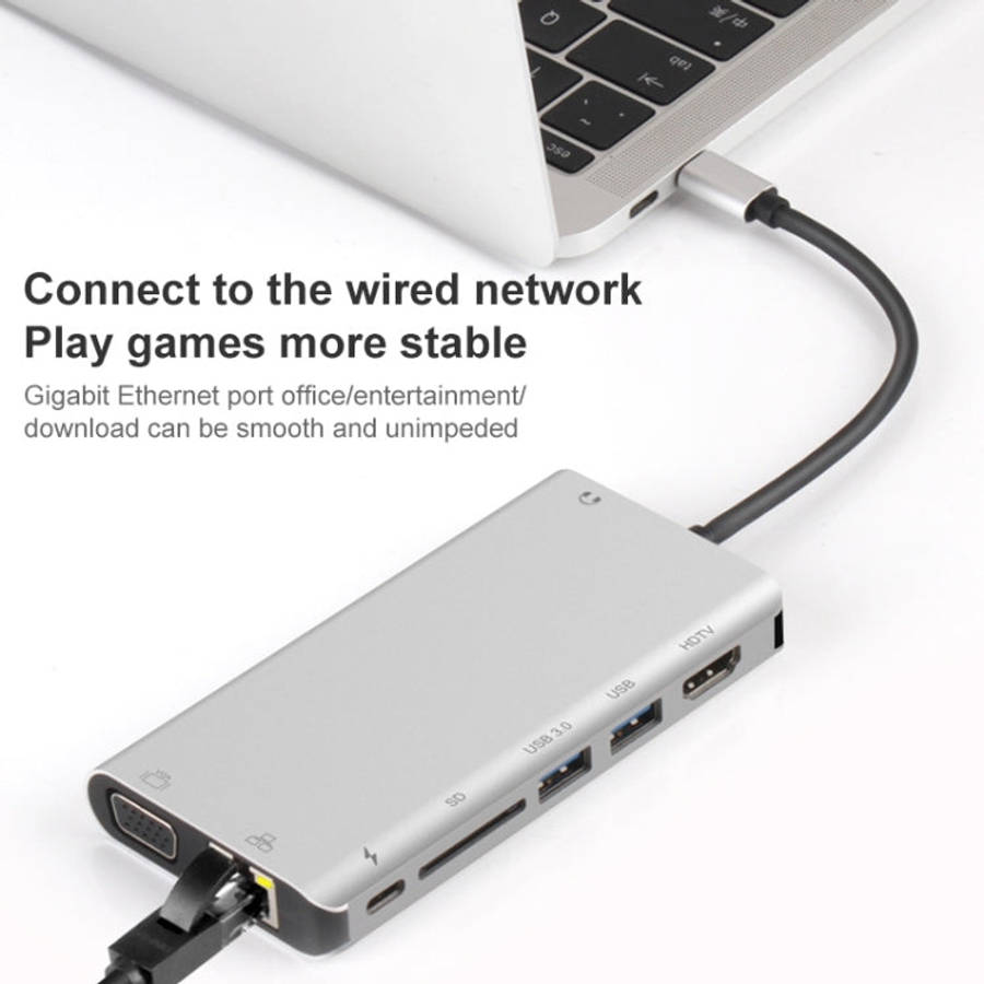 Onten 9591BD 8 in 1 USB-C / Type-C to PD USB-C / Type-C Charging + Gigabit Ethernet + Dual USB 3....