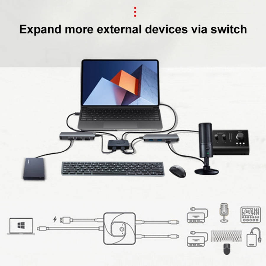 C-HD019 USB-C / Type-C Full-featured Bidirectional Switch Supports 8K HD Display, C-HD019