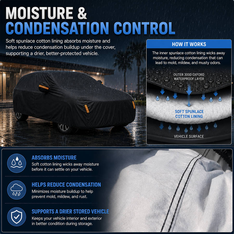 GagaFast Black Shield Pro Premium Car Cover South Africa  Soft Cotton Lining for Ceramic Coate...