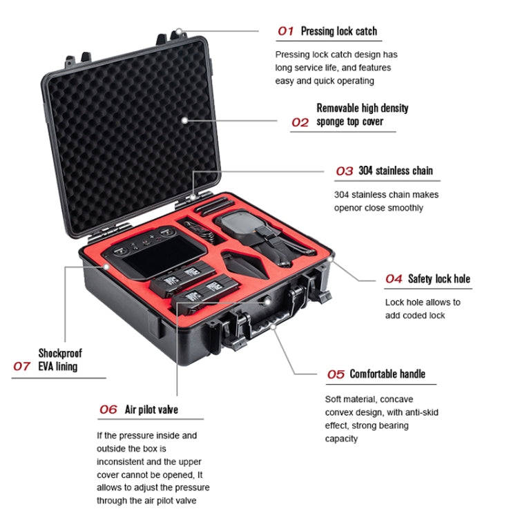 STARTRC ABS Hard Shell Waterproof Case for DJI Mavic 3