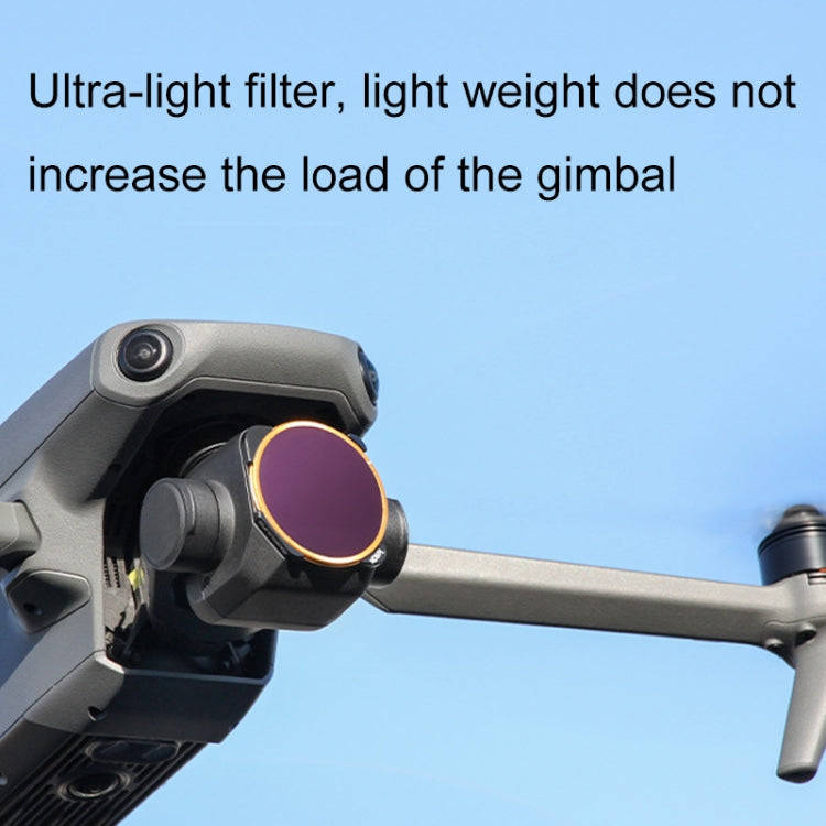 Filter Set for the DJI Mavic 3 MCUV + CP L + ND4 + ND8