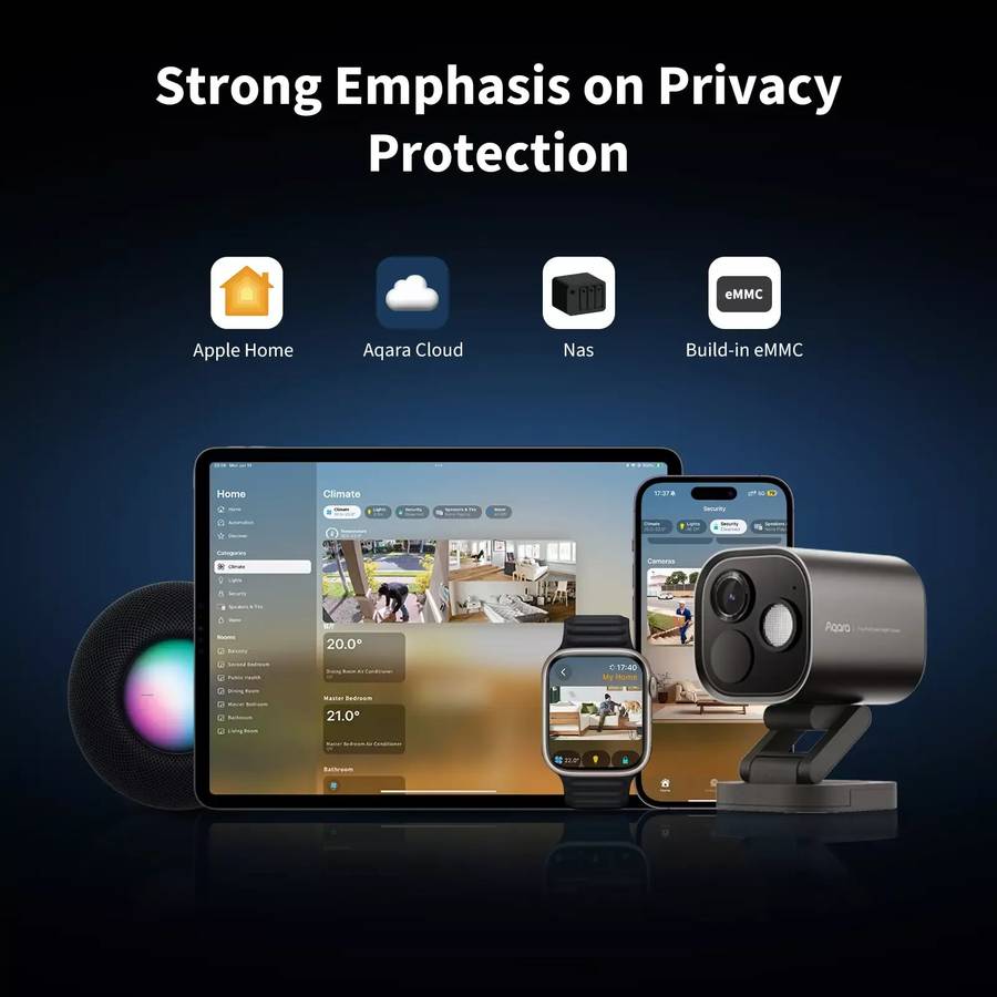 Aqara Camera Hub G5 Pro (WiFi, Shadow Gray) | AQ-HUB-CAM-G5-PRO-WIFI-G