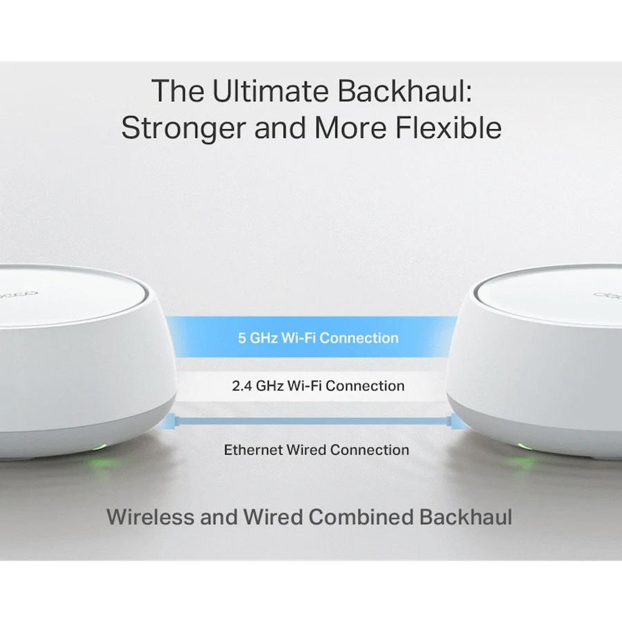 BE3600 Whole Home Mesh Wi-Fi 7 System