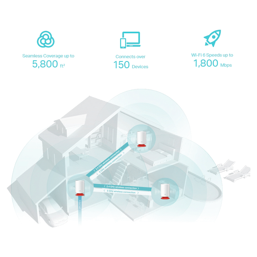 TP-Link Deco VOICEX20 (3-Pack) AX1800 Whole Home Mesh Wi-Fi 6 System with Smart Speaker