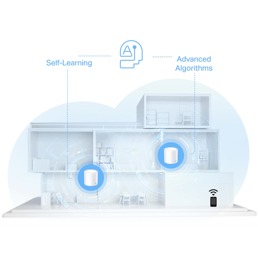 TP-Link Deco X10 (2-Pack) AX1500 Whole Home Mesh Wi-Fi 6 System (Tri-Band)
