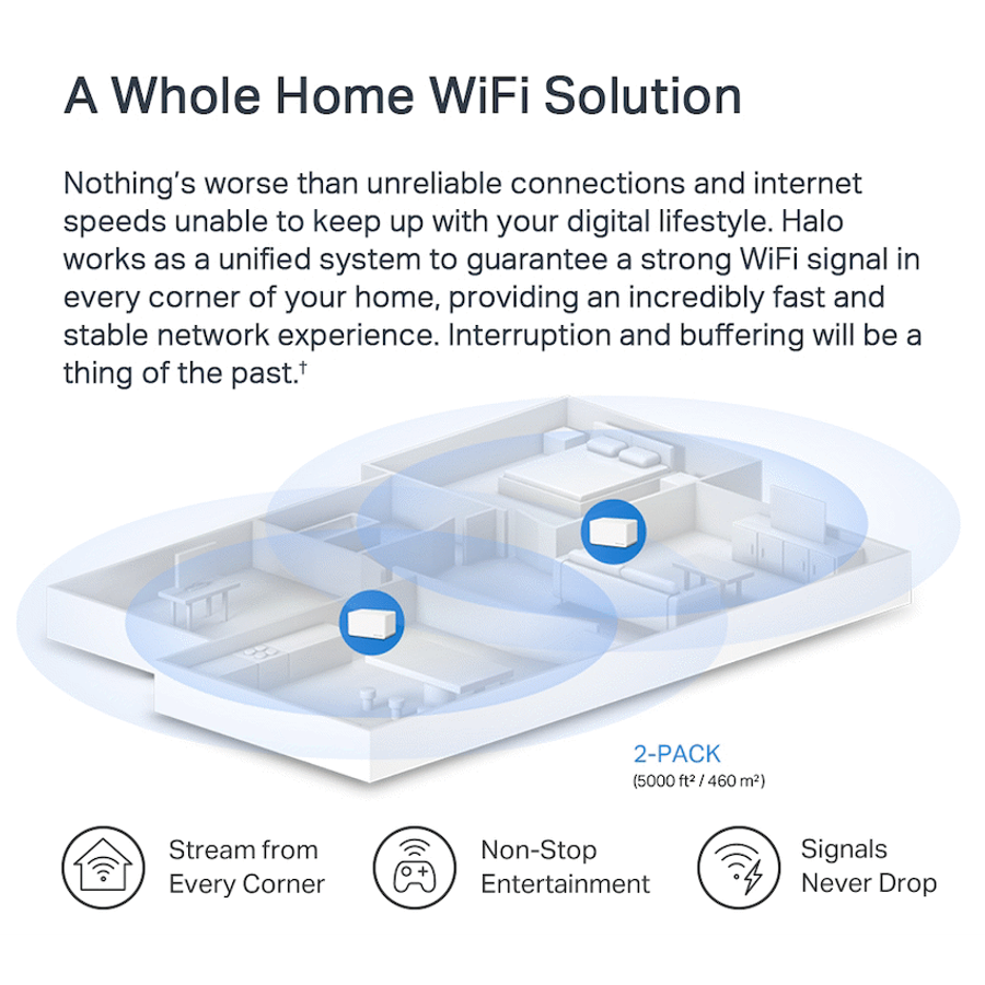 TP-Link Mercusys Halo H80X (2-Pack) AX3000 Wi-Fi 6 Mesh System