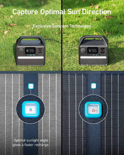 Anker Portable Solar Panel (100W) 625