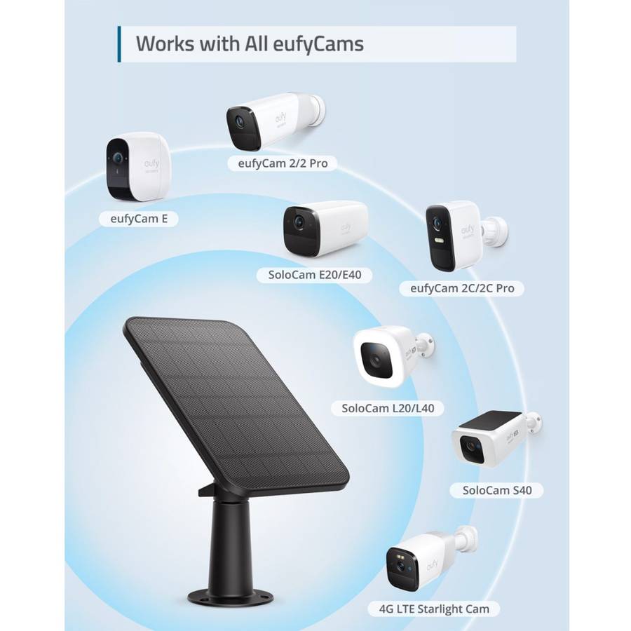 Eufy Solar Panel Charger