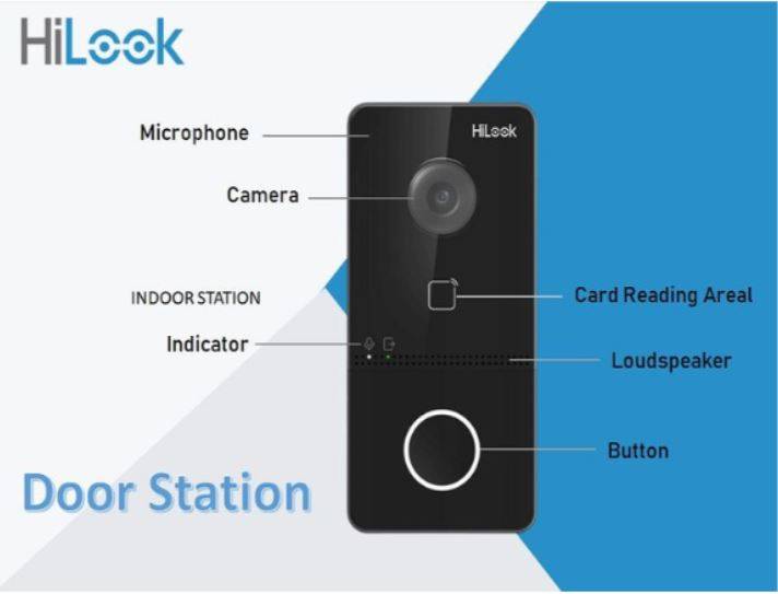 Hilook Video Intercom Kit